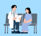 Appointment Reminders Recall Management