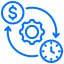 Optimized Cost Time Savings